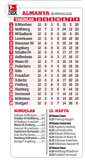 Caner hocasının kimyasını bozdu!